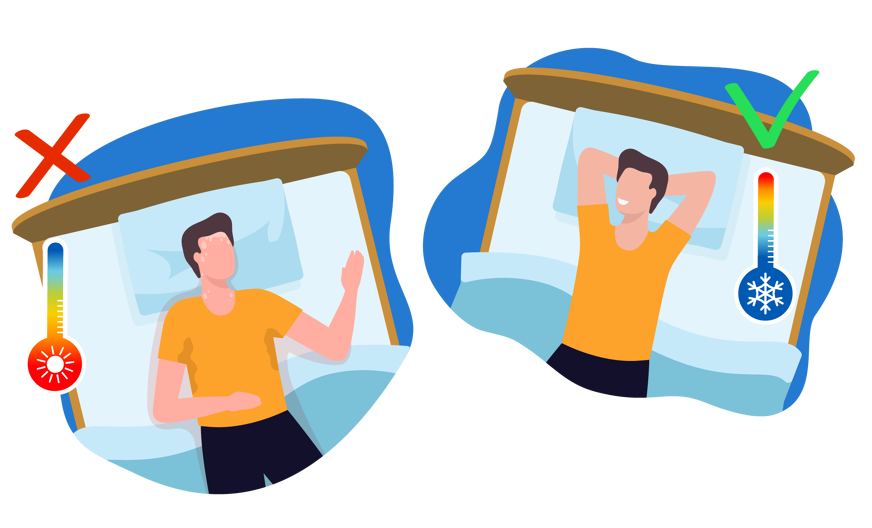 different sleeping temperatures